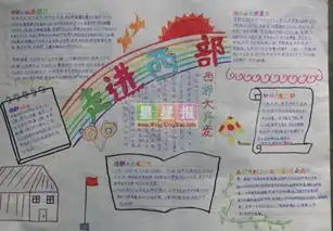 谁有关于西部大开发的手抄报急