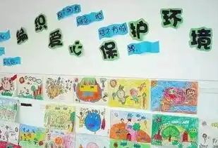 幼儿园植树节,环创素材欣赏