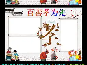 孝文化小报传统国学经典手抄电子小报素材图片psd模板下载91.45mb道德与法治手抄报大全学科手抄报