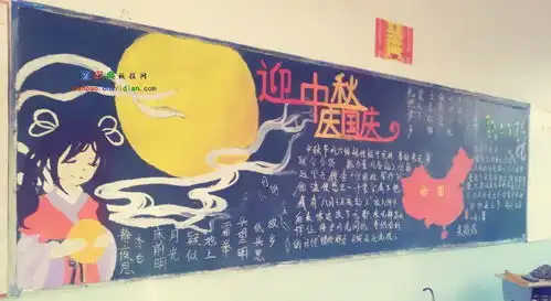 高中迎中秋庆国庆黑板报设计高中迎中秋庆国庆黑板报图片查字典板报网