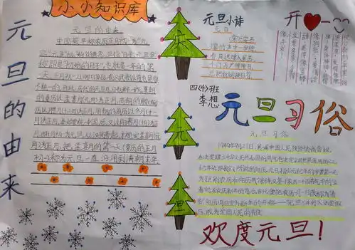 庆元旦手抄报图片4张