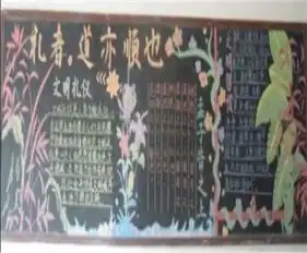 文明礼仪黑板报小餐桌,大文明