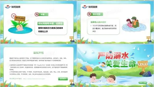 蓝色卡通风预防溺水安全教育ppt模板下载熊猫办公