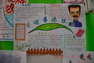 缤纷暑假我体验,特色作业展风采我校举办暑假优秀作业展