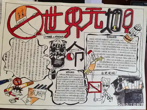 禁烟手抄报世界无烟日,远离香烟,拥抱健康,珍爱生命吸烟网易订阅