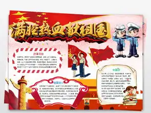 我的中国梦小报我爱祖国手抄报电子小报图片素材wps模板下载2.47mb其他大全其他