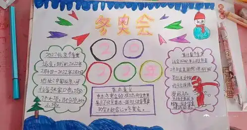 管家务乡妇联举办喜迎冬奥,快乐成长主题手抄报活动