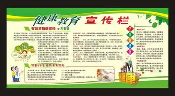 健康教育展板图片设计素材高清cdr模板下载6.40mb医院展板大全