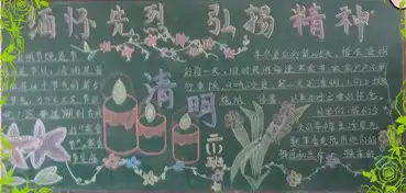 清明节黑板报清明香,清明情
