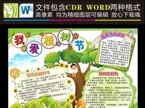 word植树节小报手抄报图片模板wps设计图下载植树节手抄报大全编号16231398