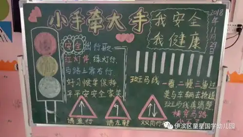 童星国学幼儿园交通安全教育