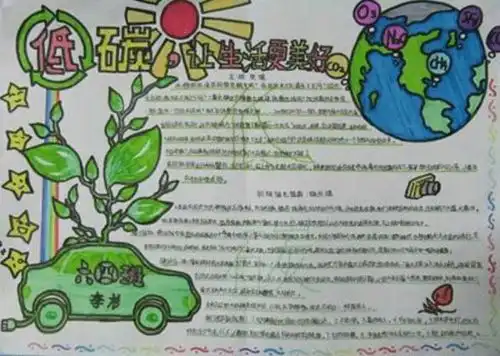 教育部点名