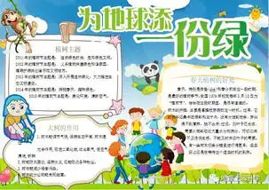 送3月小报资源下载包含植树节科技环保红色教育等主题