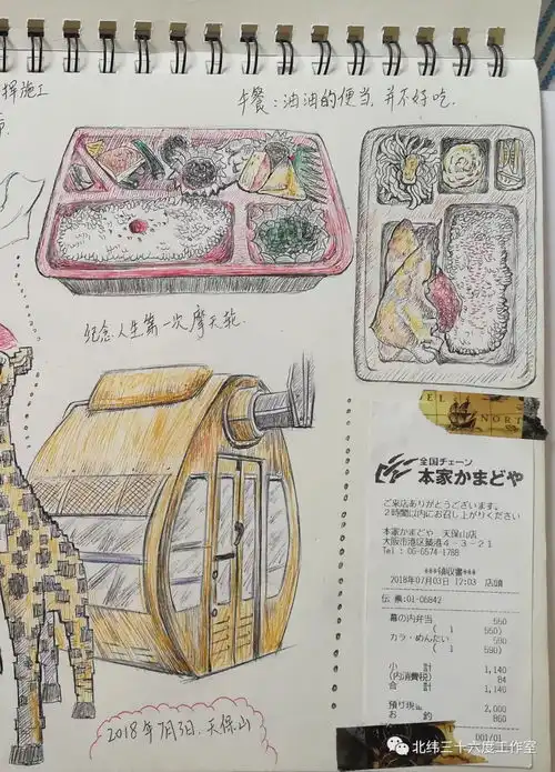 旅行,就是拍了照片回来再画一遍第二弹