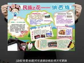 纳西族民族风情习俗饮食服饰特点小报手抄报卡通边框图片模板psd设计图下载其他大全编号17062362