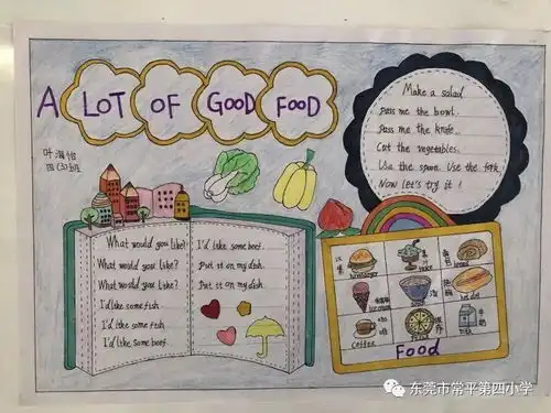 艺术与英语,相得益彰更精彩第四小学举行第3期多彩板报展览