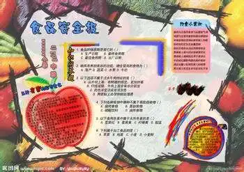 手抄报怎么做,什么类型的都可以