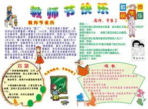 感恩教师节电子小报图片下载psd素材教师节手抄报