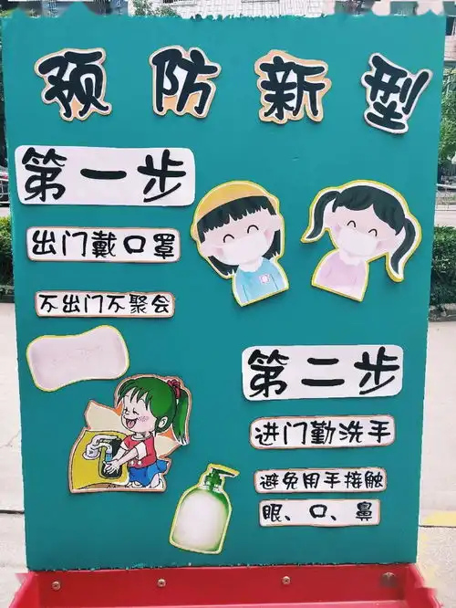 防疫情主题环境布置,幼师可收藏备用
