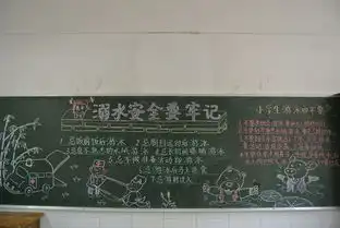防溺水黑板报溺水事件
