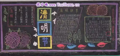 清明节黑板报清明节