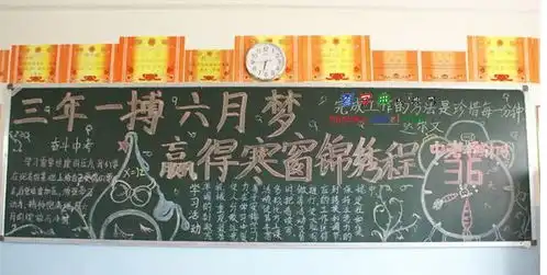 中考黑板报内容设计中考黑板报内容图片查字典板报网