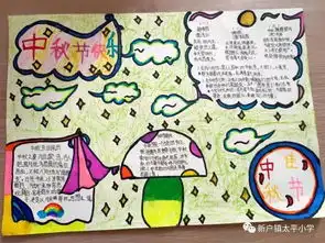 太平小学开展我们的节日中秋节主题队日活动