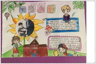 亲子阅读手抄报制作活动
