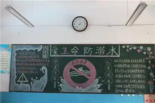 高新区庄科小学举行珍爱生命,预防溺水黑板报评比活动