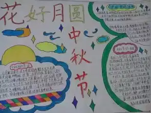68张中秋节手抄报模板,好看易画,快给孩子保存吧可下载打印