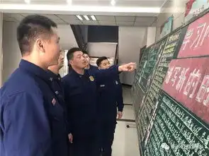 红旗大队精心制作学两会精神扬雷锋美德主题黑板报