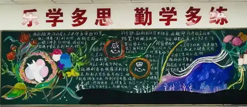 感恩于心,报恩于行记高一年级第四期主题黑板报评比活动
