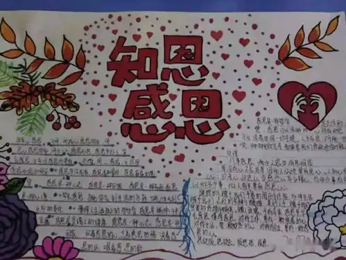 涿职团委丨组织开展心怀感恩主题黑板报手抄报评比活动