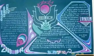 学校的板报版面设计都太俗了没什么新鲜的花样拜托给想想办法