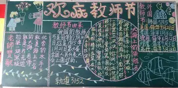 轨道系举行赞红烛颂师恩主题板报展