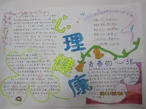 关于阳光心理的手抄报