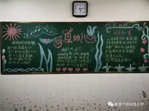 感恩周系列活动之五感恩教育主题黑板报