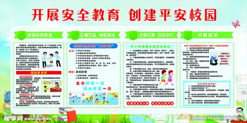 开展安全教育创建平安校园设计图
