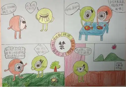 宅家防控不宅心,保护视力有妙招创意绘画展
