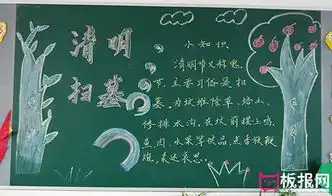 高中2017年清明节黑板报,清明扫墓