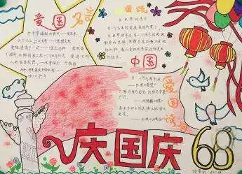 2020年国庆节手抄报图片大全漂亮