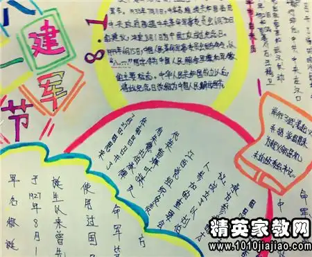 2015八一建军节手抄报资料