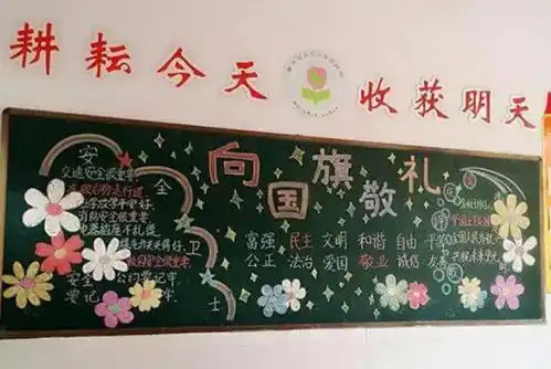 2018三年级国庆节黑板报内容