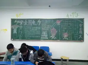 电子与信息工程系举行强化安全教育黑板报评比活动