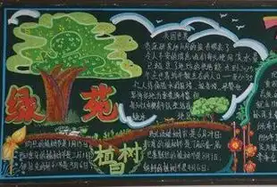 植树节黑板报走,我们去植树