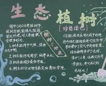 植树节黑板报植树节寄语范文参考
