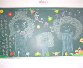 家长会黑板报家长会发言稿小学版