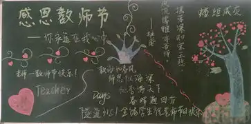 轨道系举行赞红烛颂师恩主题板报展