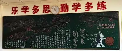 缤纷的颜色多彩的梦想记高一年级第一期主题黑板报