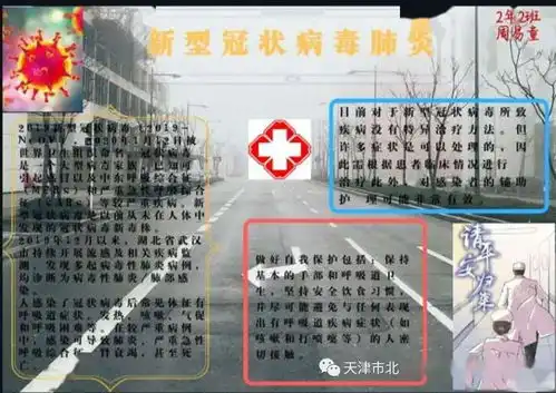 板报防疫安全